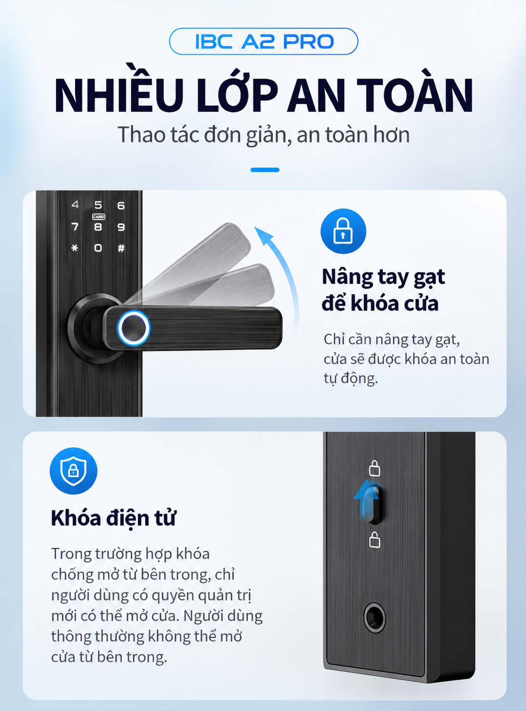 Lion Lock Phân Phối Khóa Cửa Thông Minh Vân Tay