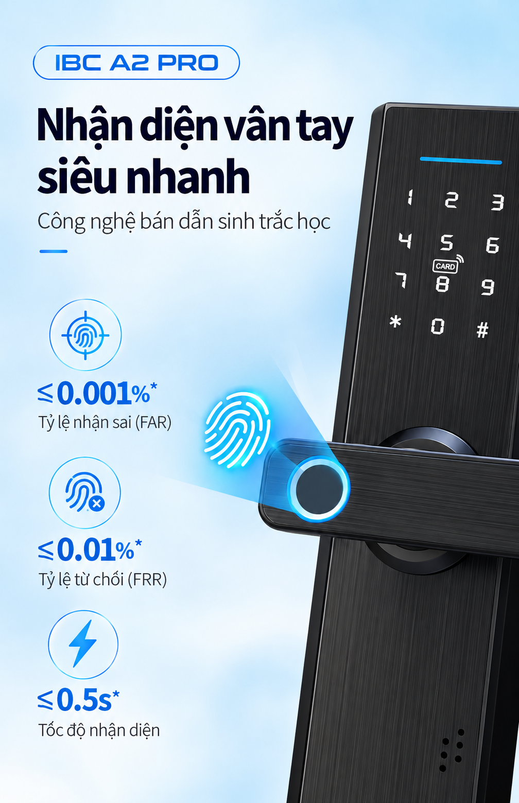 Lion Lock Phân Phối Khóa Cửa Thông Minh Vân Tay