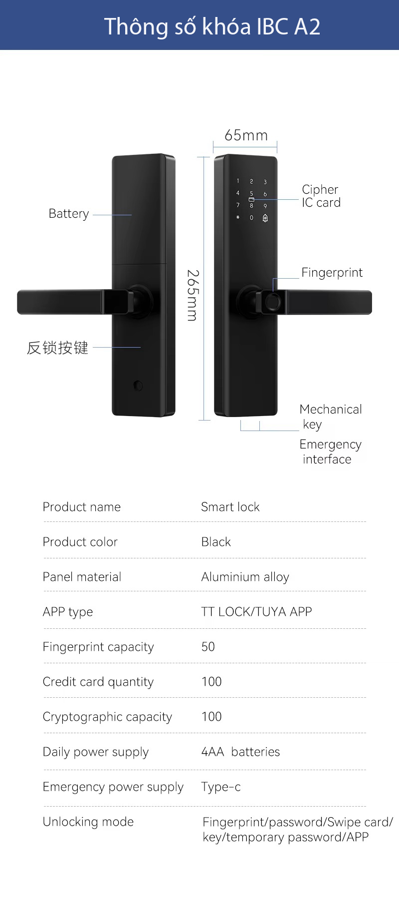 Lion Lock Phân Phối Khóa Cửa Thông Minh Vân Tay